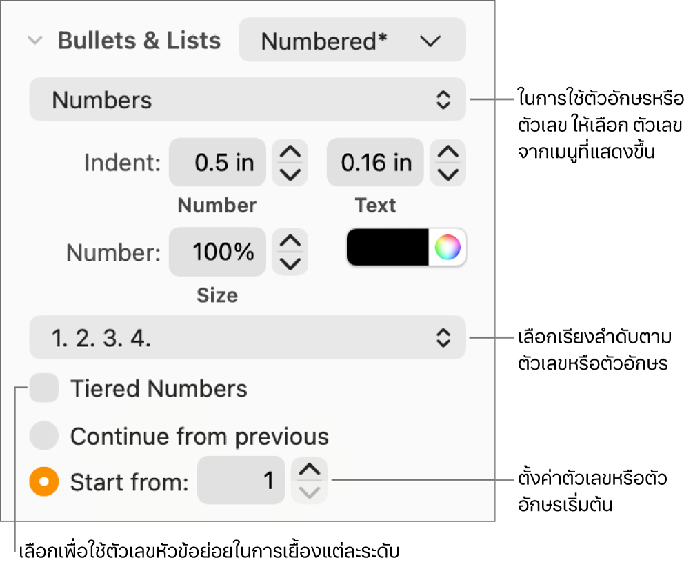 ตัวควบคุมสำหรับการเปลี่ยนลักษณะตัวเลขและการเว้นระยะห่างของรายการ