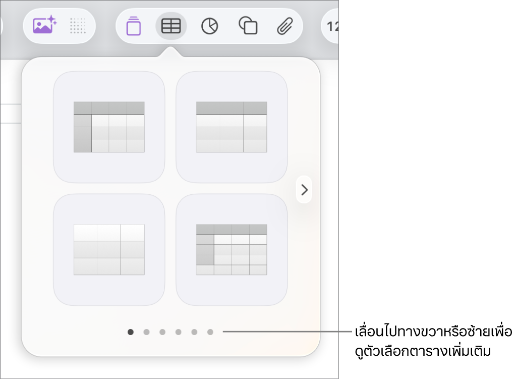 เมนู เพิ่มตาราง ที่มีลูกศรนำทาง
