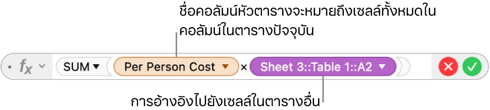 ตัวแก้ไขสูตรที่แสดงสูตรที่หมายถึงคอลัมน์ในหนึ่งตารางและเซลล์ในอีกตารางหนึ่ง