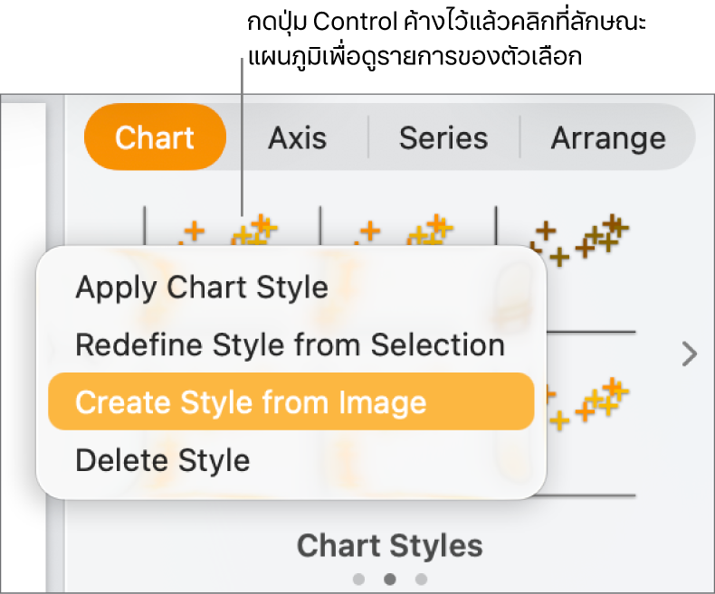 เมนูลัดลักษณะแผนภูมิ