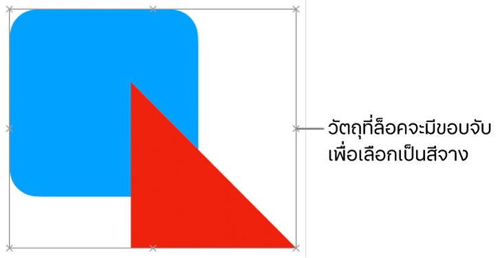 วัตถุที่ล็อคไว้ที่มีขอบจับเพื่อเลือกที่ถูกทำให้จางลง