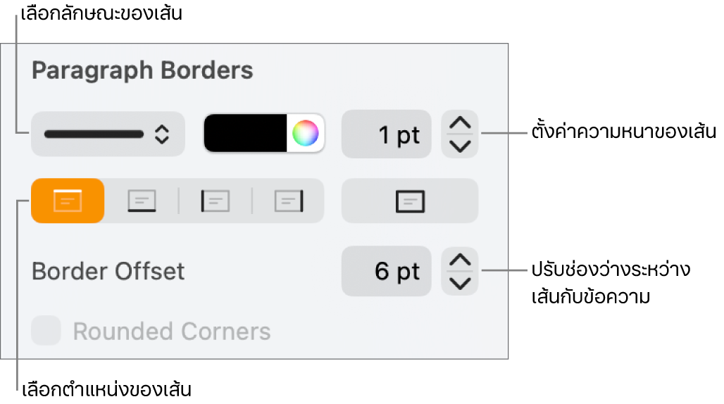 ตัวควบคุมสำหรับเปลี่ยนลักษณะเส้น ความหนา ตำแหน่ง และสี