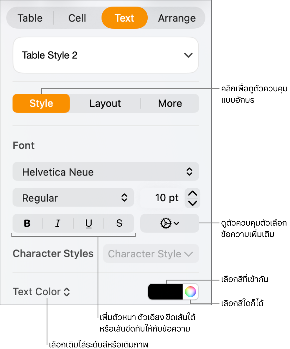 ตัวควบคุมสำหรับปรับลักษณะข้อความในตาราง