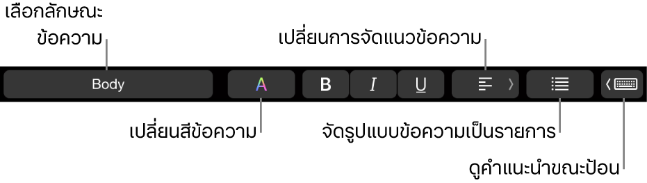 MacBook Pro Touch Bar พร้อมปุ่มควบคุมสำหรับการเลือกลักษณะข้อความ เปลี่ยนสีข้อความ เปลี่ยนการจัดแนวข้อความ รูปแบบข้อความเป็นรายการ และแสดงคำแนะนำขณะป้อน