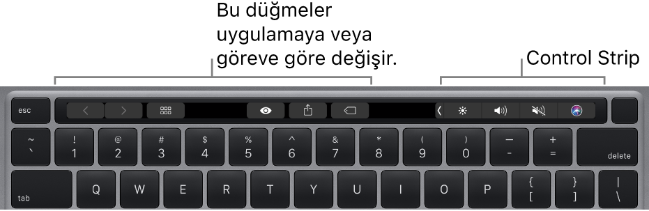 Sayı tuşlarının üst tarafında Touch Bar’lı bir klavye. Metni değiştirme düğmeleri solda ve ortadadır. Sağdaki Control Strip’te parlaklık, ses yüksekliği ve Siri sistem denetimleri bulunur.