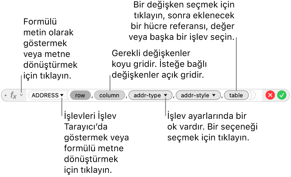ADDRESS işlevini ve bağımsız değişken göstergelerini gösteren Formül Düzenleyici.