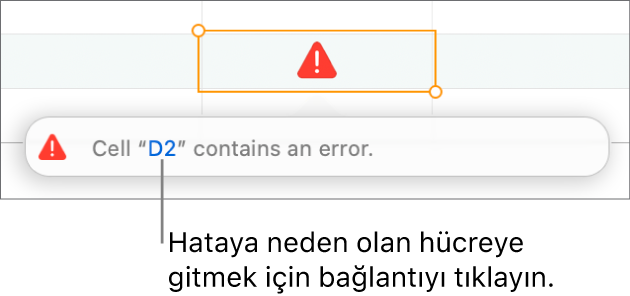 Hücre hatası bağlantısı.