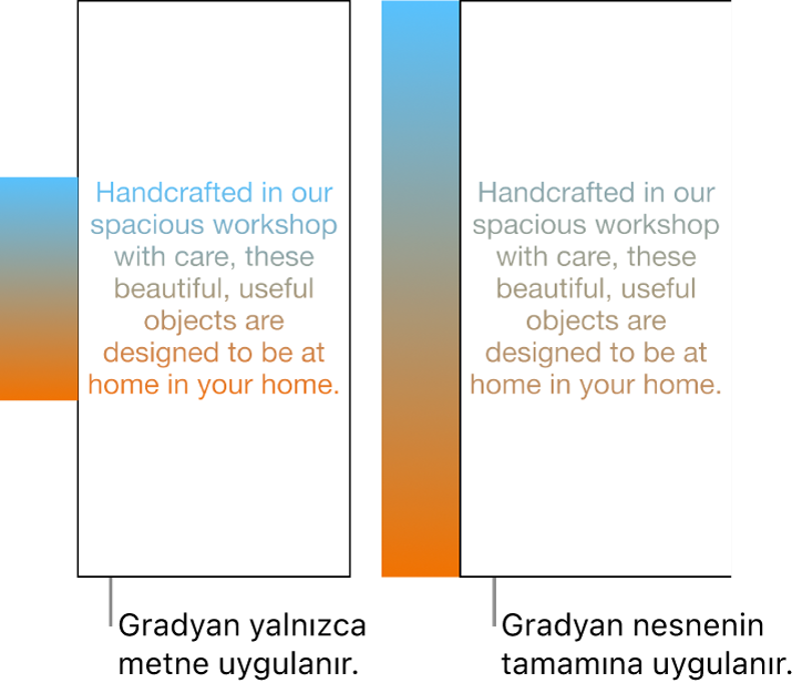 Örnek metin, gradyan yalnızca metni uygulanmış, böylece tüm renk tayfı metinde gösteriliyor. Yanında başka bir metin örneği, gradyan nesnenin tamamına uygulanmış, böylece yalnızca renk tayfının bir bölümü metinde gösteriliyor.
