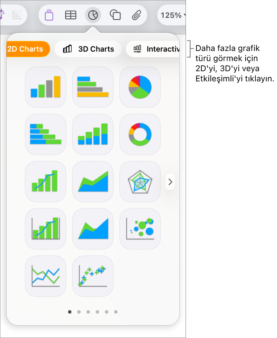 Grafik ekle menüsü.