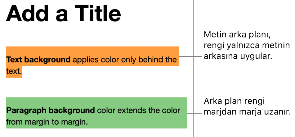 Sadece metnin arkasında renk olan bir paragraf ile blok içinde arkasındaki renk bir marjdan diğerine uzanan ikinci bir paragraf.
