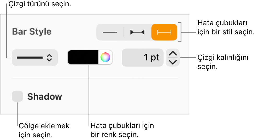 Hata Çubukları’na stil ekleme denetimleri.