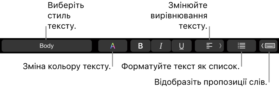 Панель Touch Bar в MacBook Pro з елементами керування для змінення стилю тексту, кольору тексту, вирівнювання, форматування тексту в список і відображення пропозицій вводу.