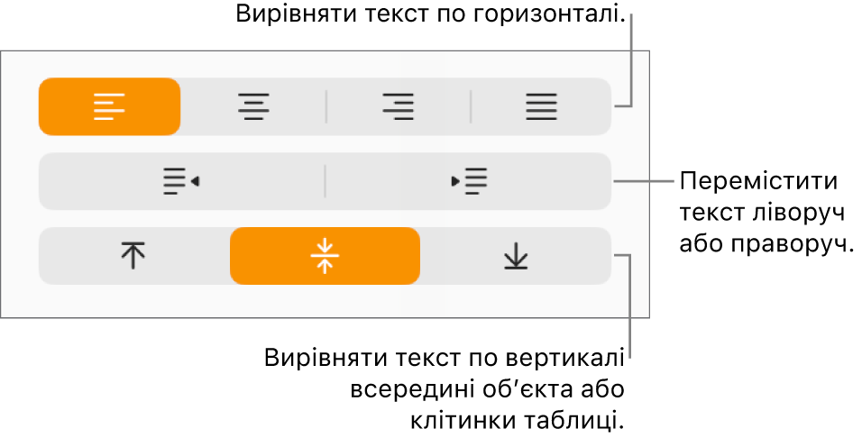 Розділ «Вирівнювання» з виносками на кнопки вирівнювання та визначення інтервалів.