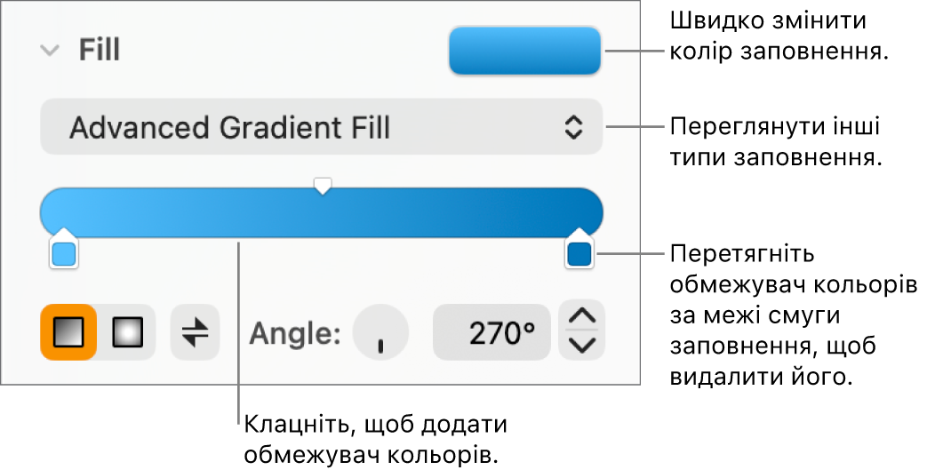 Елементи керування для заповнення обʼєктів кольором.