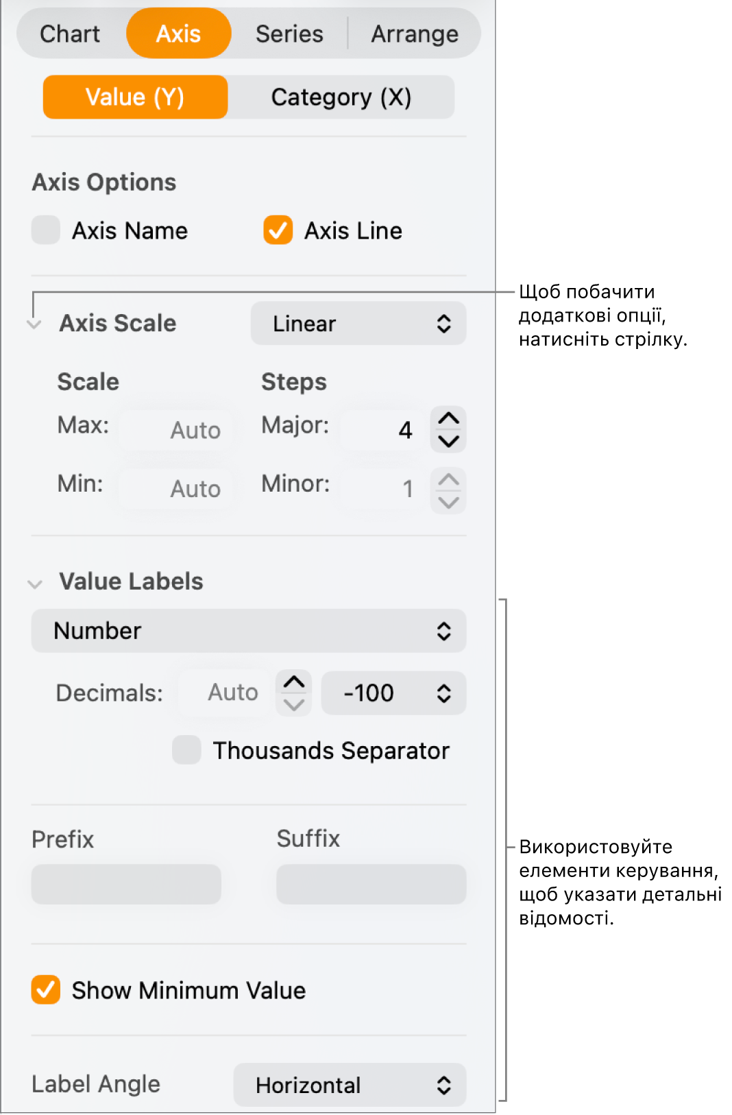 Засоби форматування позначок осі діаграми.