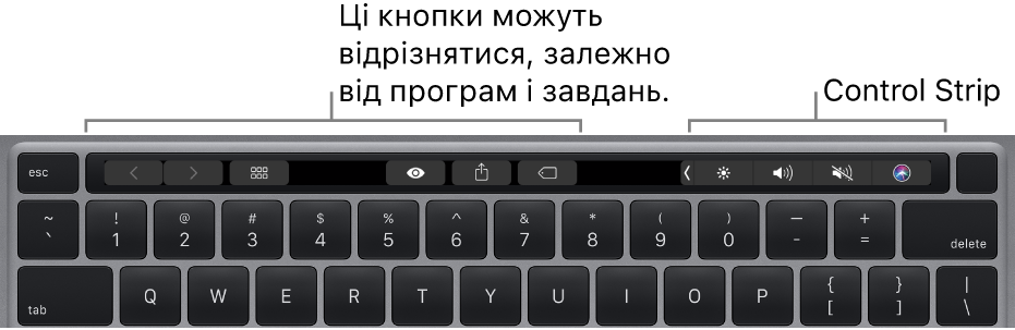 Клавіатура з панеллю Touch Bar над цифровими клавішами. Кнопки для редагування тексту розташовані зліва й посередині. Стрічка керування справа містить системні інструменти для керування яскравістю, гучністю та Siri.