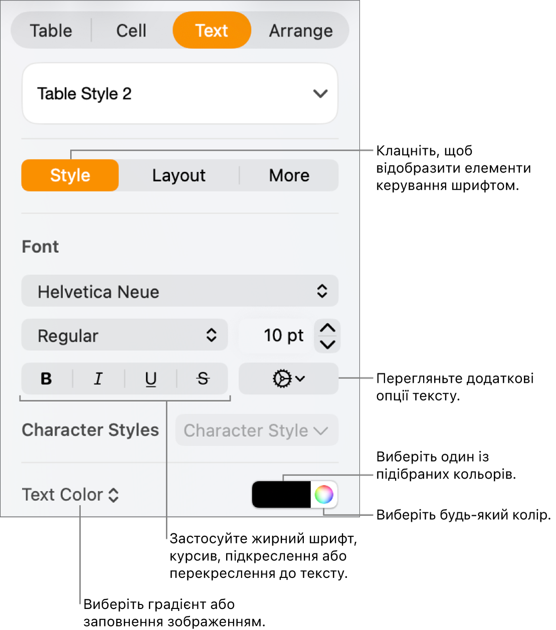 Елементи керування стилем тексту таблиці.