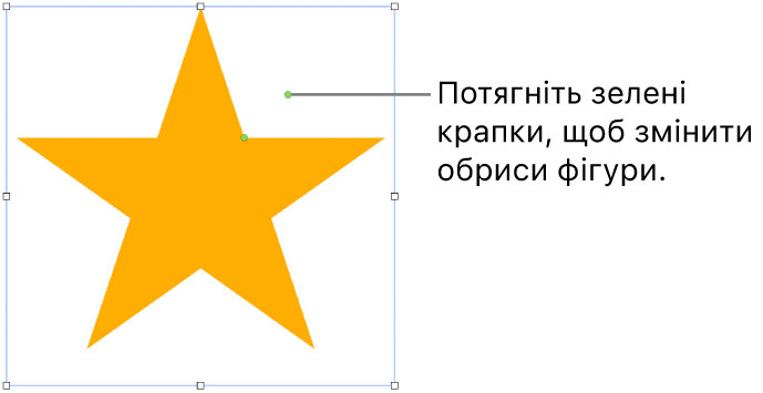 Фігура з регуляторами вибору.