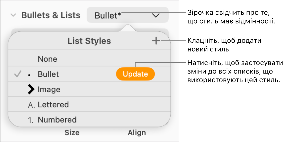 Меню стилів списків із зірочкою, яка вказує на наявність відмінностей, виноски до кнопки «Новий стиль» і підменю параметрів керування стилями.