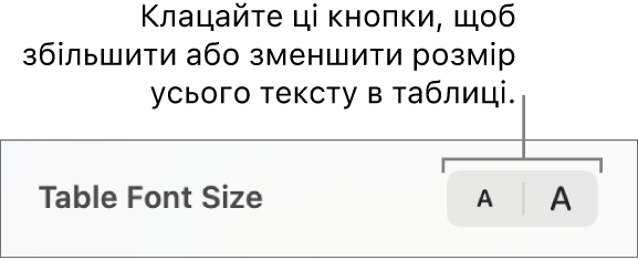 Засоби змінення розміру всього тексту в таблиці
