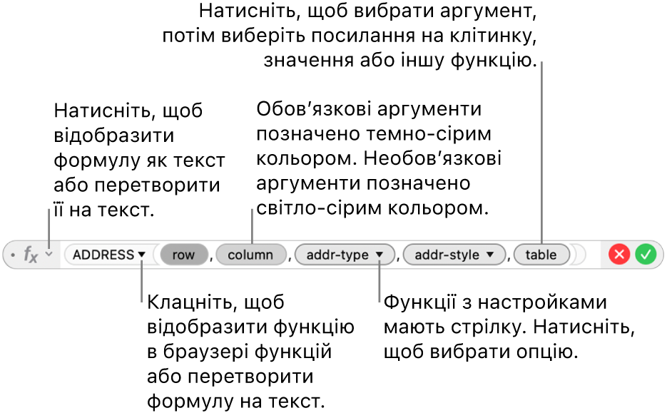 Редактор формул і функція ADDRESS та її токени аргументів.