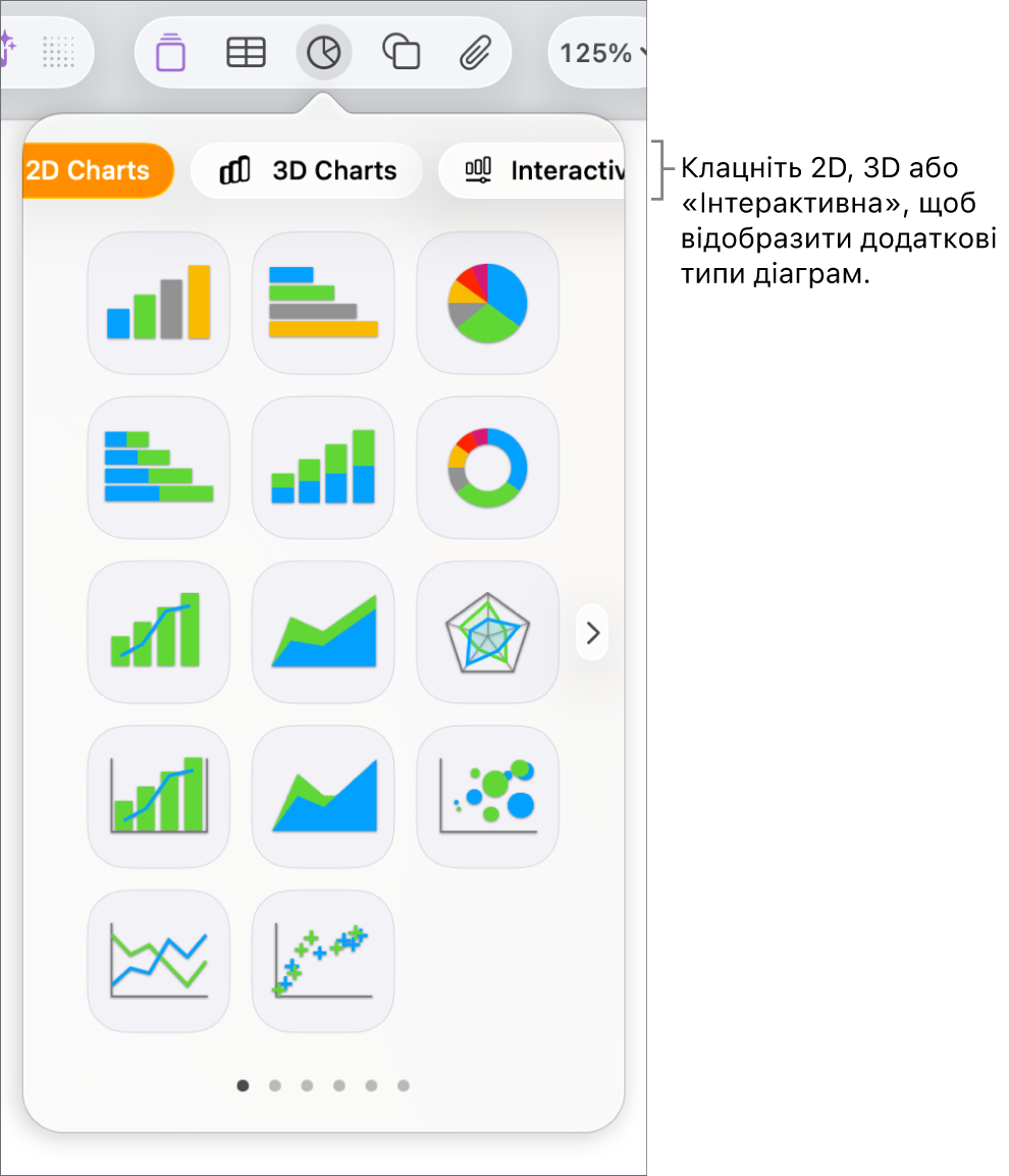 Меню «Додати діаграму».