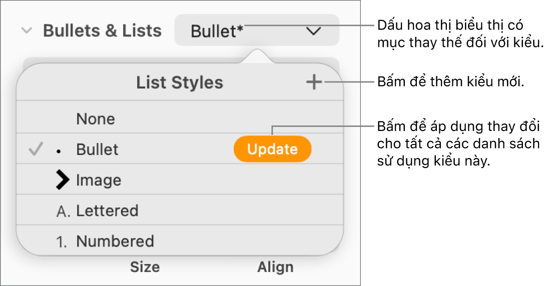 Menu bật lên Kiểu danh sách với dấu hoa thị biểu thị giá trị thay thế và các lời nhắc đến nút Kiểu mới và menu con chứa các tùy chọn quản lý kiểu.