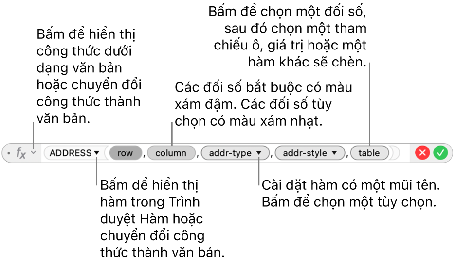 Trình sửa công thức đang hiển thị hàm ADDRESS và các mã thông báo đối số của hàm.