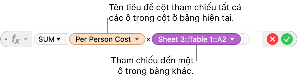 Trình sửa công thức đang hiển thị công thức tham chiếu đến một cột trong một bảng và một ô trong một bảng khác.