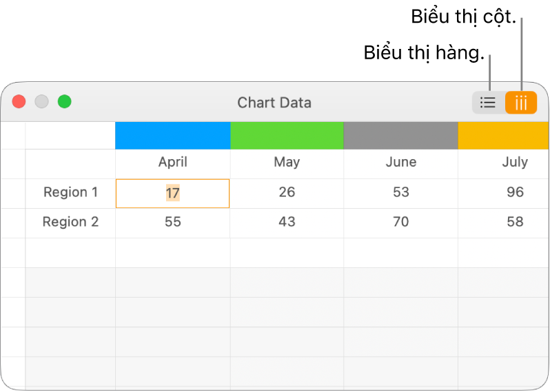 Trình sửa Dữ liệu biểu đồ đang hiển thị cách biểu thị chuỗi dữ liệu.