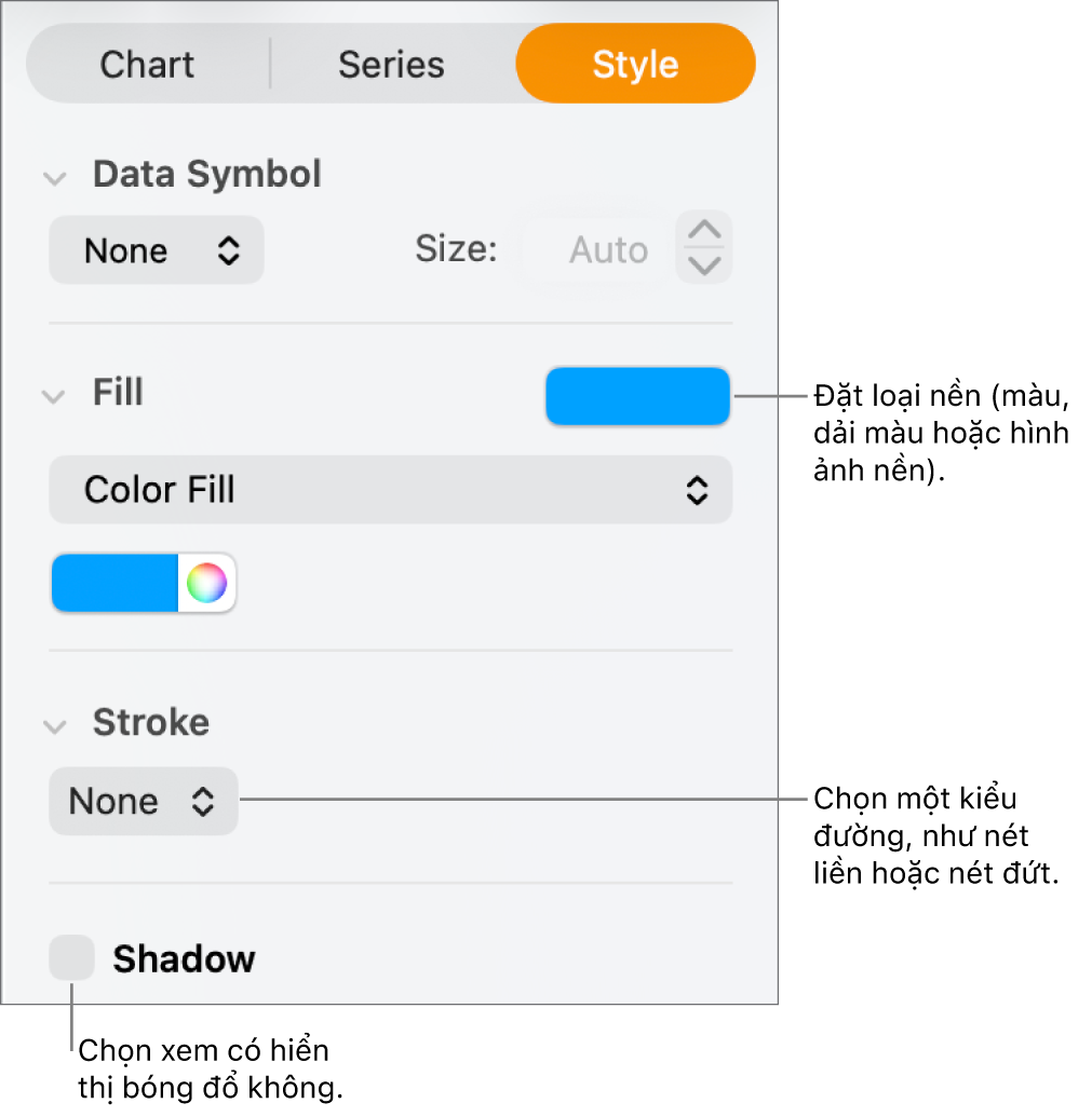 Các điều khiển để thay đổi hình thức của chuỗi dữ liệu.