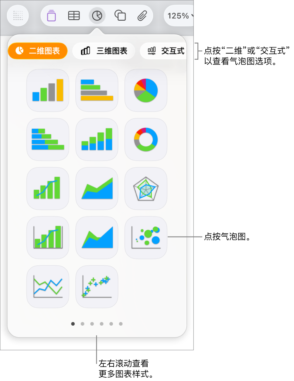 “添加图表”菜单显示交互式图表，其中包括气泡图选项。