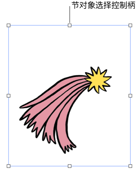 含选择控制柄的对象。
