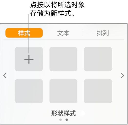 “格式”边栏中的“样式”标签，左上角为“创建样式”按钮以及五个空白样式占位符。