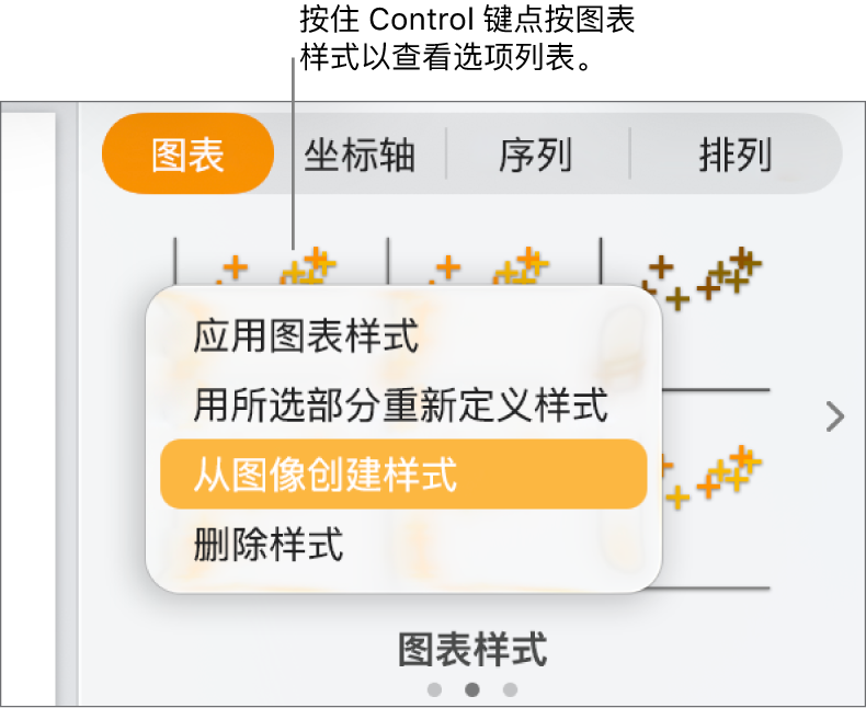 图表样式快捷键菜单。