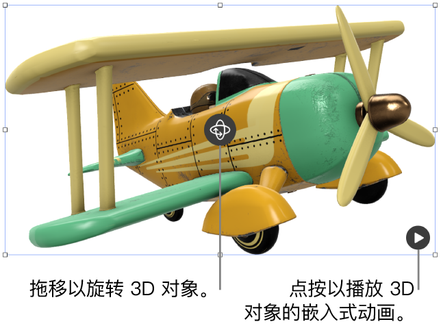 3D 对象，中心带有“旋转”按钮，右下角带有“播放”按钮。