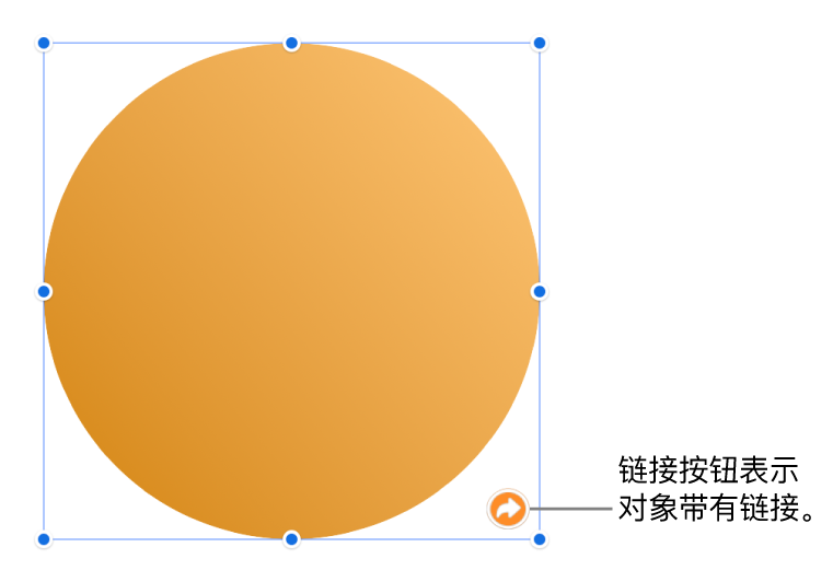 形状上的链接按钮。