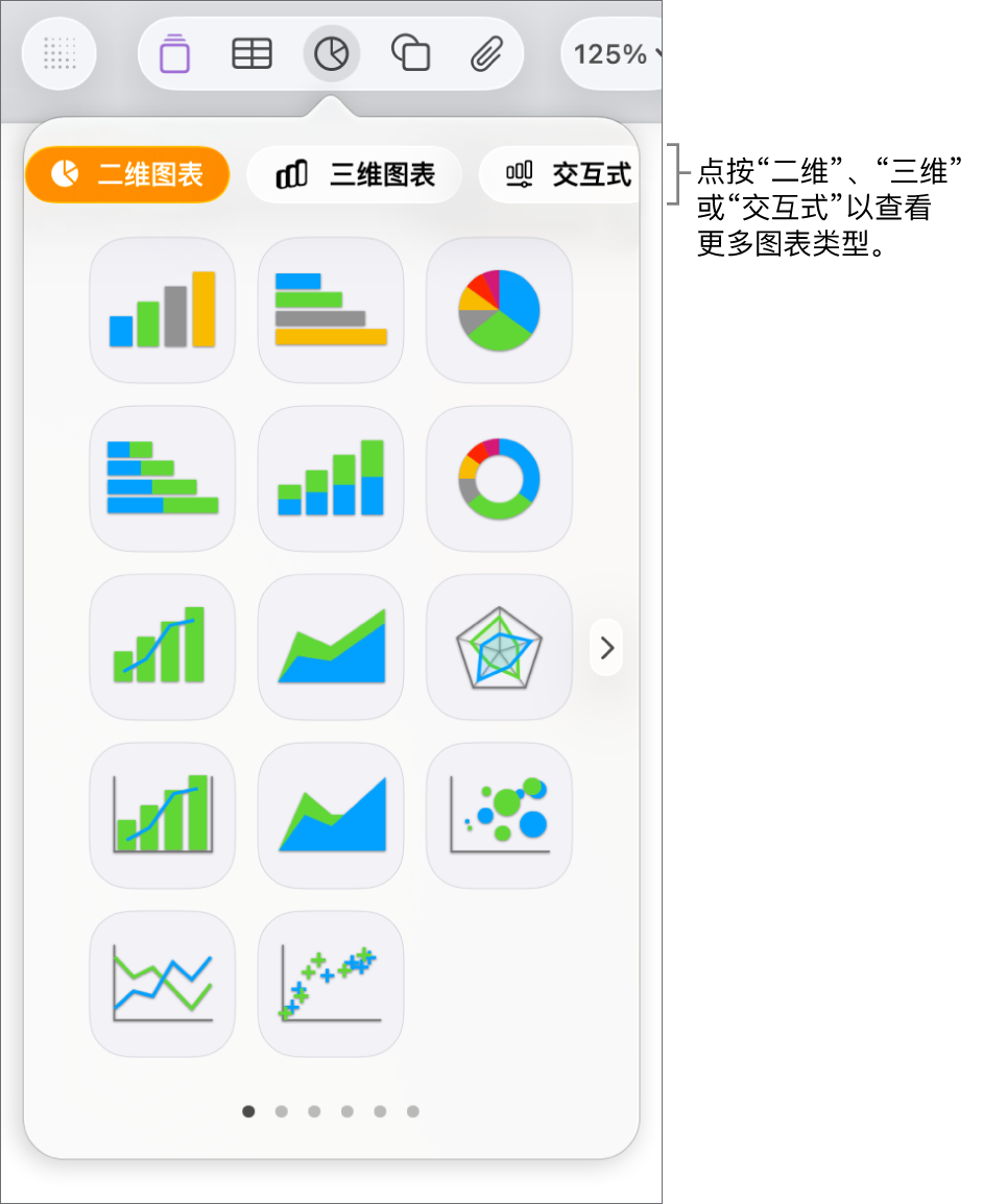 “添加图表”菜单。