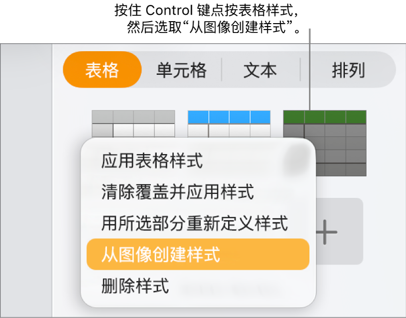 表格样式快捷键菜单。