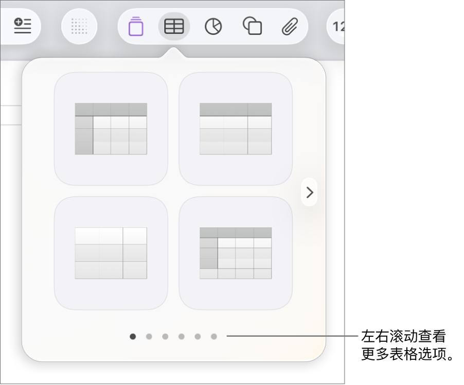 含导览箭头的“添加表格”菜单。
