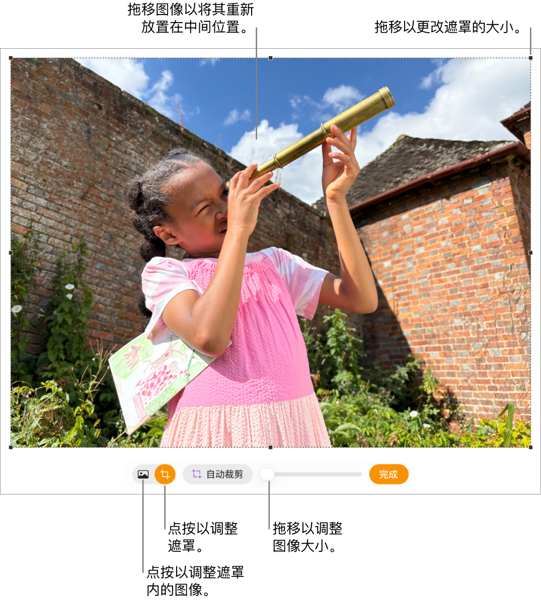 照片上的遮罩控制。