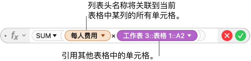 公式编辑器，显示公式引用了一个表格中的列和另一个表格中的单元格。