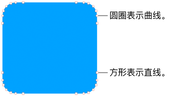 带可编辑点的形状。