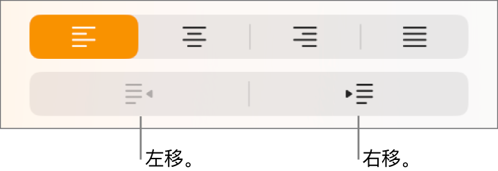 将段落向左和向右移动的按钮。
