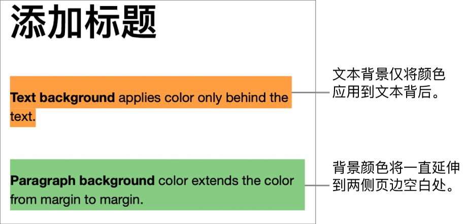 第一个段落仅文本带背景颜色，第二个段落的背景颜色延伸到文本块中两侧的页边空白。