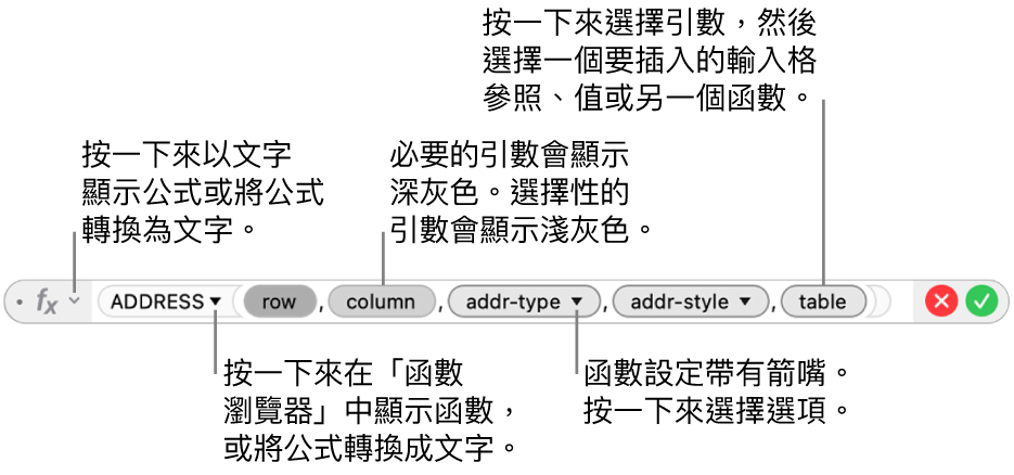 顯示 ADDRESS 函數與其引數代號的「公式編輯器」。