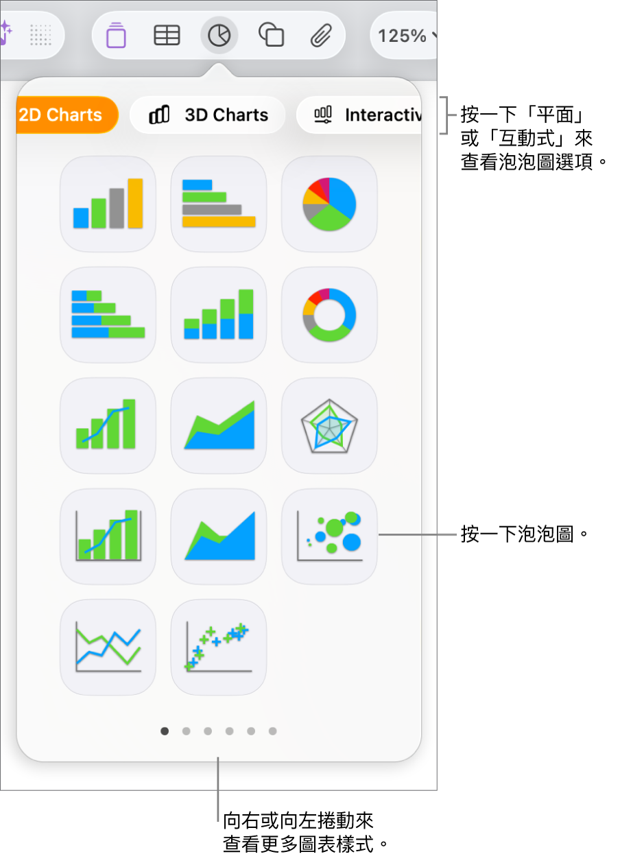 顯示互動式圖表的加入圖表選單，拉出一個泡泡圖選項。