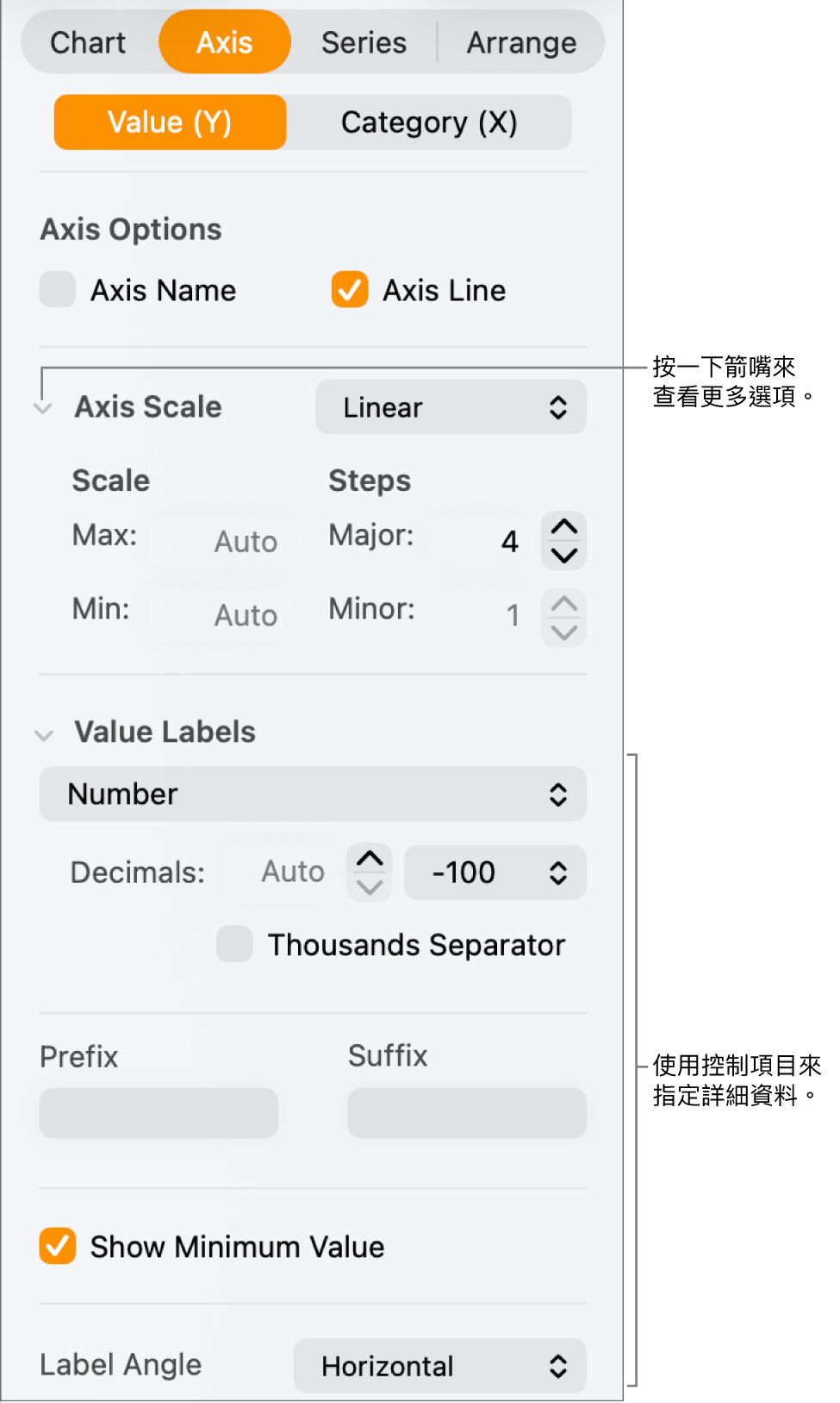 格式化圖表軸標記的控制項目。
