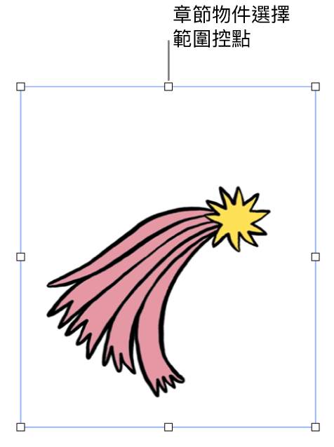 含有選擇範圍控點的物件。