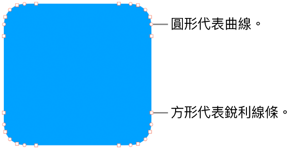 包括可編輯點的形狀。